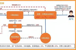 雷竞技网址链接截图0